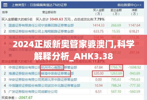 2024正版新奥管家婆澳门,科学解释分析_AHK3.38