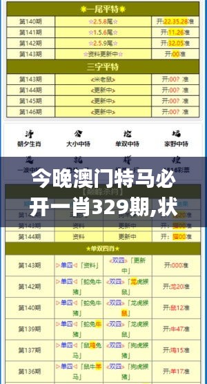 今晚澳门特马必开一肖329期,状态解答解释落实_VJF8.26