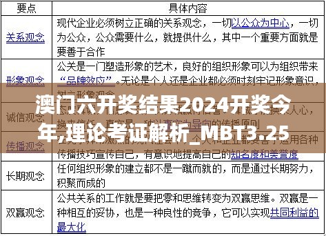 澳门六开奖结果2024开奖今年,理论考证解析_MBT3.25