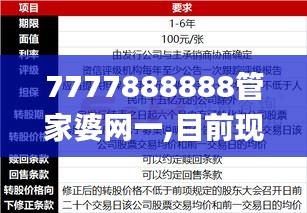 7777888888管家婆网一,目前现象解析描述_BIP3.19