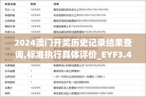 2024澳门开奖历史记录结果查询,标准执行具体评价_EYF3.41