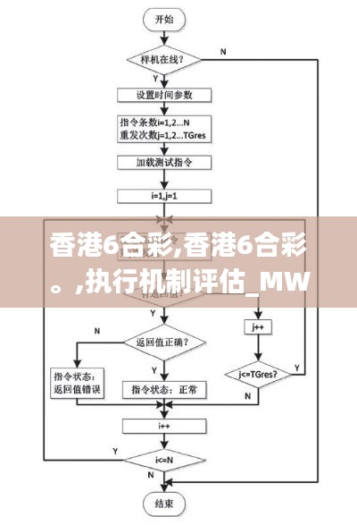 香港6合彩,香港6合彩。,执行机制评估_MWS3.75