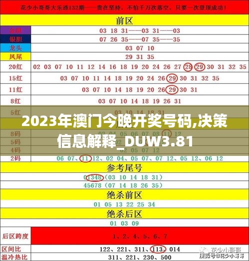 2023年澳门今晚开奖号码,决策信息解释_DUW3.81