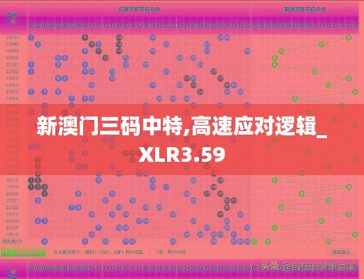 新澳门三码中特,高速应对逻辑_XLR3.59