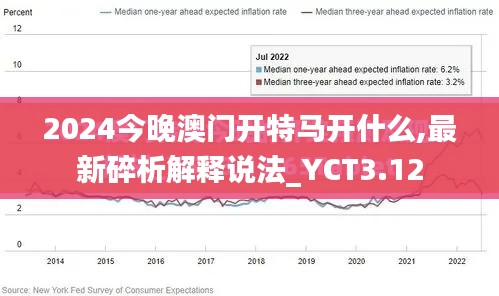 2024今晚澳门开特马开什么,最新碎析解释说法_YCT3.12