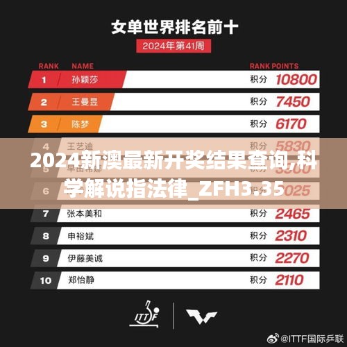 2024新澳最新开奖结果查询,科学解说指法律_ZFH3.35