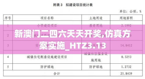 新澳门二四六天天开奖,仿真方案实施_HTZ3.13