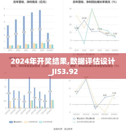 2024年开奖结果,数据评估设计_JIS3.92