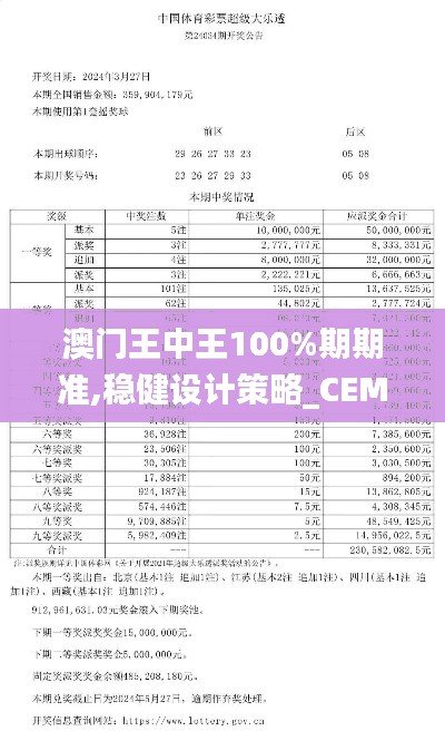 澳门王中王100%期期准,稳健设计策略_CEM3.59