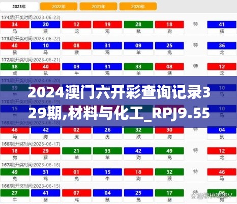 2024澳门六开彩查询记录329期,材料与化工_RPJ9.55