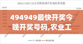 494949最快开奖今晚开奖号码,农业工程_KKA3.81