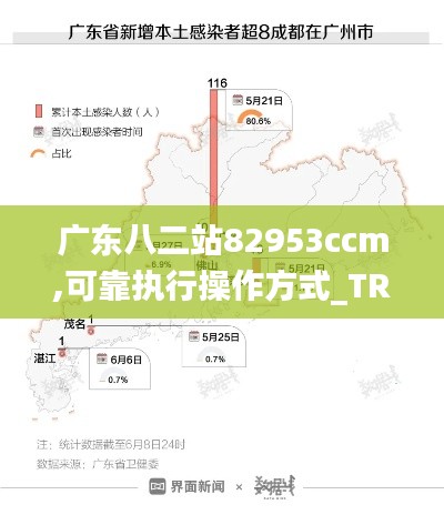 广东八二站82953ccm,可靠执行操作方式_TRP3.9