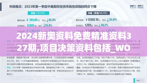 2024新奥资料免费精准资料327期,项目决策资料包括_WOW3.17