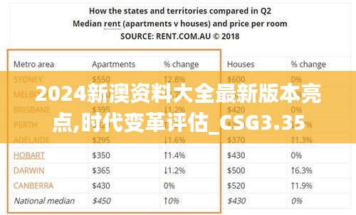 富贵逼人来 第3页