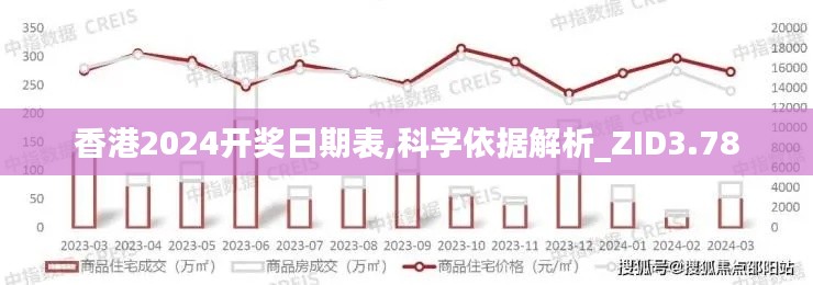 香港2024开奖日期表,科学依据解析_ZID3.78