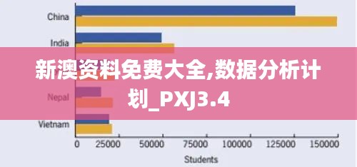 新澳资料免费大全,数据分析计划_PXJ3.4