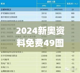 2024新奥资料免费49图库,专业地调查详解_BSQ3.6