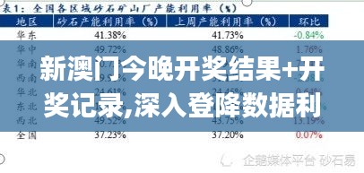 新澳门今晚开奖结果+开奖记录,深入登降数据利用_OFF3.29