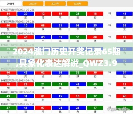 2024澳门历史开奖记录65期,具象化表达解说_QWZ3.96