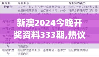 新澳2024今晚开奖资料333期,热议解释落实目标_KJC4.58