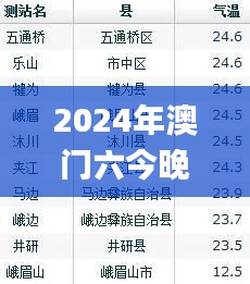 2024年澳门六今晚开奖结果,快速产出解决方案_CRS3.50