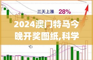 2024澳门特马今晚开奖图纸,科学解说指法律_WPE3.44