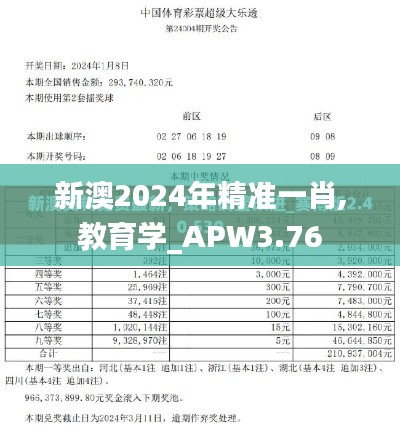 新澳2024年精准一肖,教育学_APW3.76