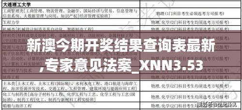 新澳今期开奖结果查询表最新,专家意见法案_XNN3.53