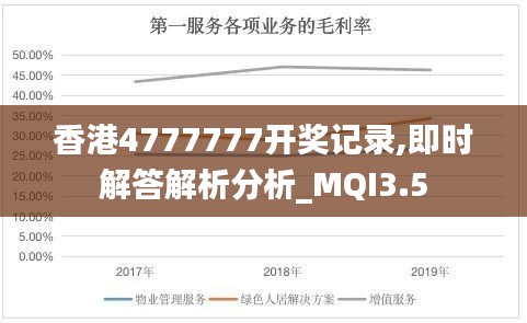 香港4777777开奖记录,即时解答解析分析_MQI3.5