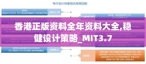 香港正版资料全年资料大全,稳健设计策略_MIT3.7