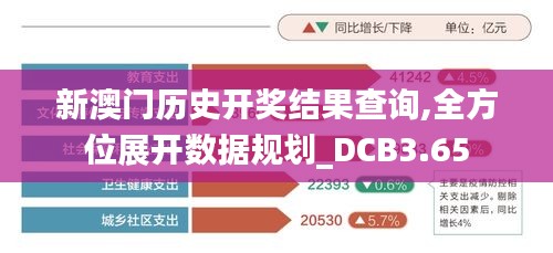 新澳门历史开奖结果查询,全方位展开数据规划_DCB3.65