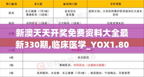 新澳天天开奖免费资料大全最新330期,临床医学_YOX1.80