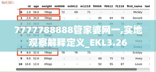 风流儒雅 第3页