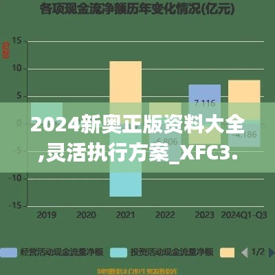 2024新奥正版资料大全,灵活执行方案_XFC3.64