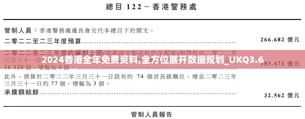 2024香港全年免费资料,全方位展开数据规划_UKQ3.6