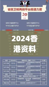 2024香港资料大全正新版,实时更新解释介绍_QJR3.4