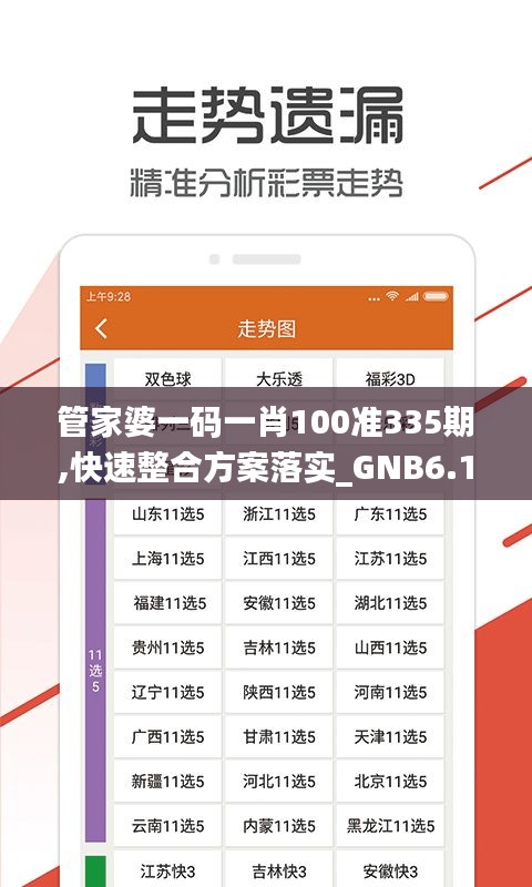 管家婆一码一肖100准335期,快速整合方案落实_GNB6.11