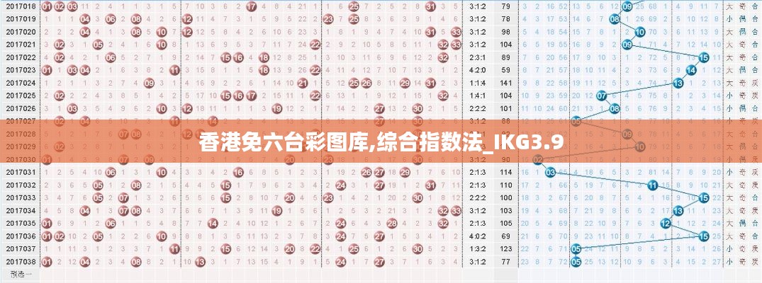 香港免六台彩图库,综合指数法_IKG3.9