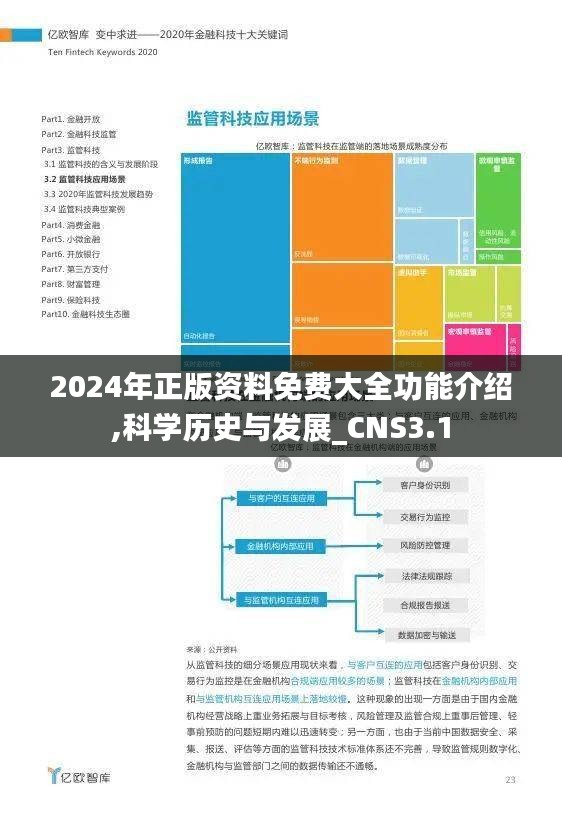 2024年正版资料免费大全功能介绍,科学历史与发展_CNS3.1