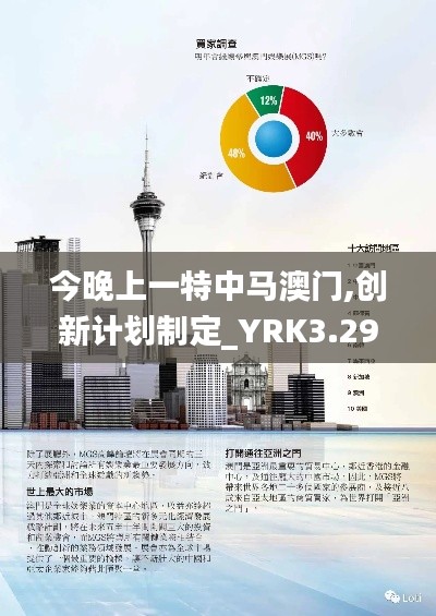 今晚上一特中马澳门,创新计划制定_YRK3.29