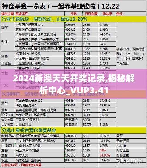 2024新澳天天开奖记录,揭秘解析中心_VUP3.41