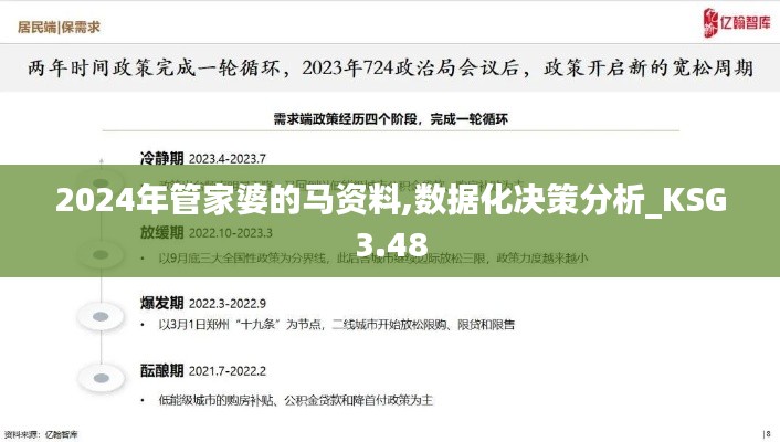 2024年管家婆的马资料,数据化决策分析_KSG3.48