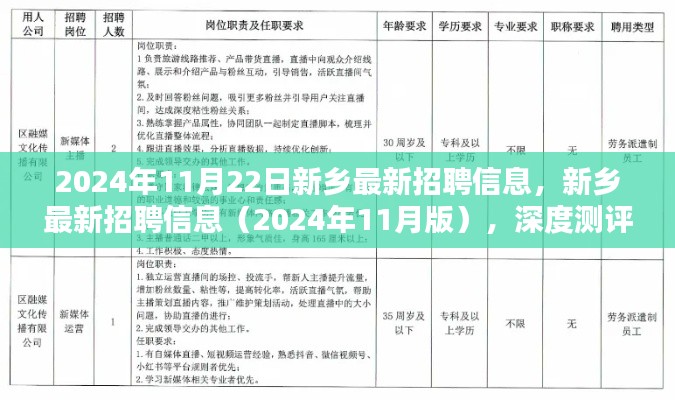 新乡最新招聘信息深度测评与用户体验报告（2024年11月版）