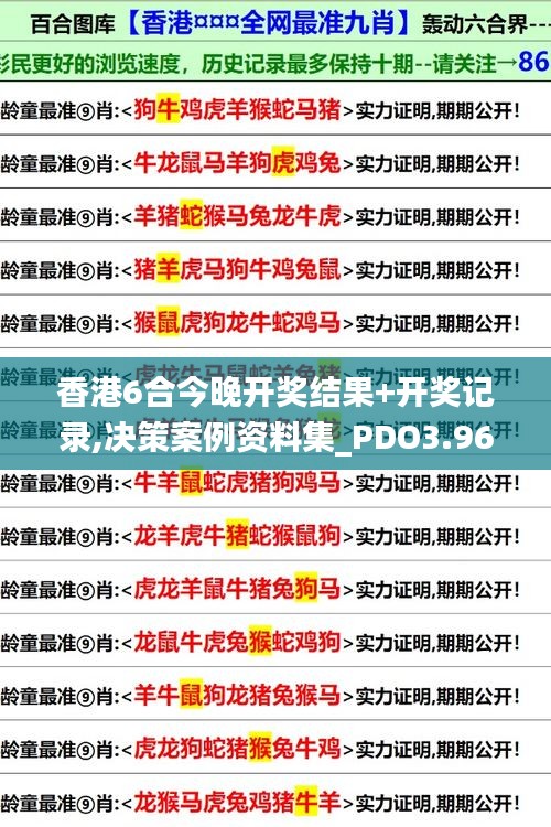 香港6合今晚开奖结果+开奖记录,决策案例资料集_PDO3.96