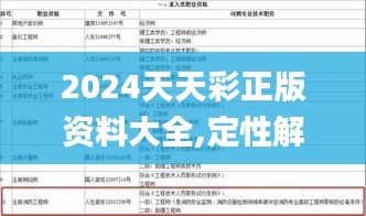 2024天天彩正版资料大全,定性解析明确评估_IEM3.61