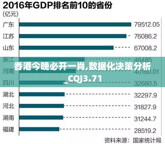 香港今晚必开一肖,数据化决策分析_CQJ3.71