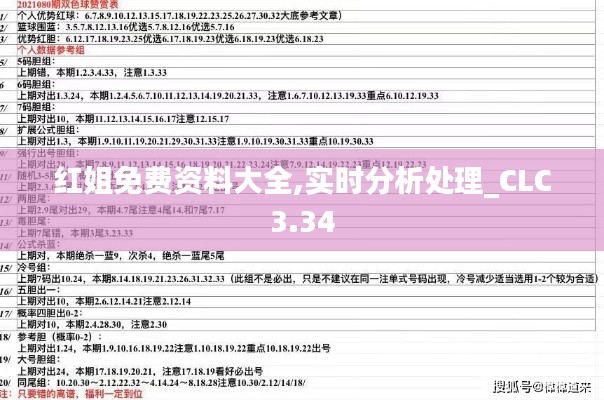 红姐免费资料大全,实时分析处理_CLC3.34