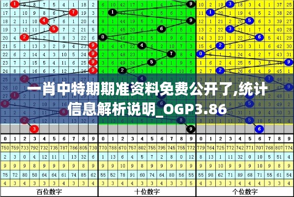 还淳反素 第3页