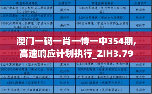 澳门一码一肖一恃一中354期,高速响应计划执行_ZIH3.79