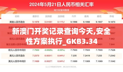 新澳门开奖记录查询今天,安全性方案执行_GKB3.34